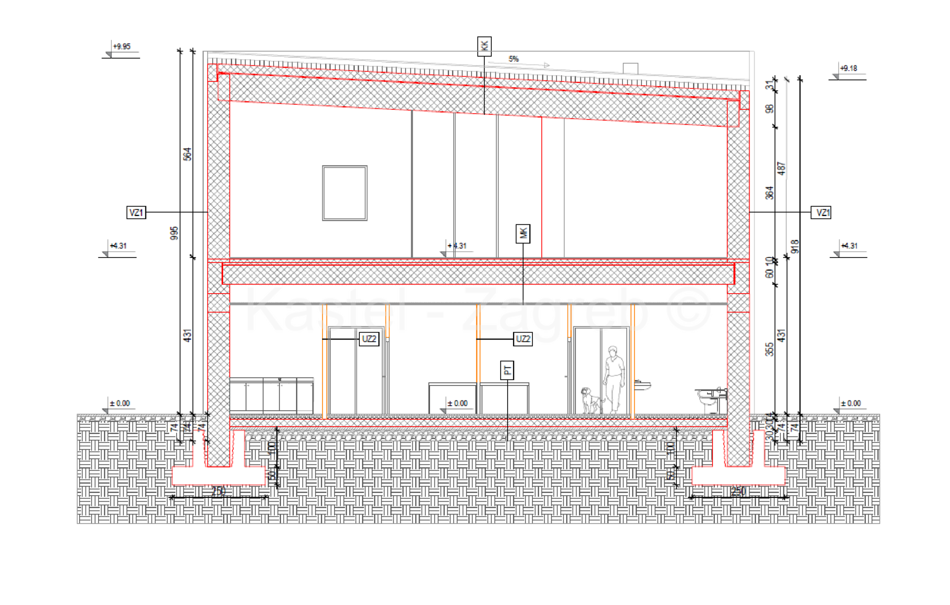 Property thumbnail 3